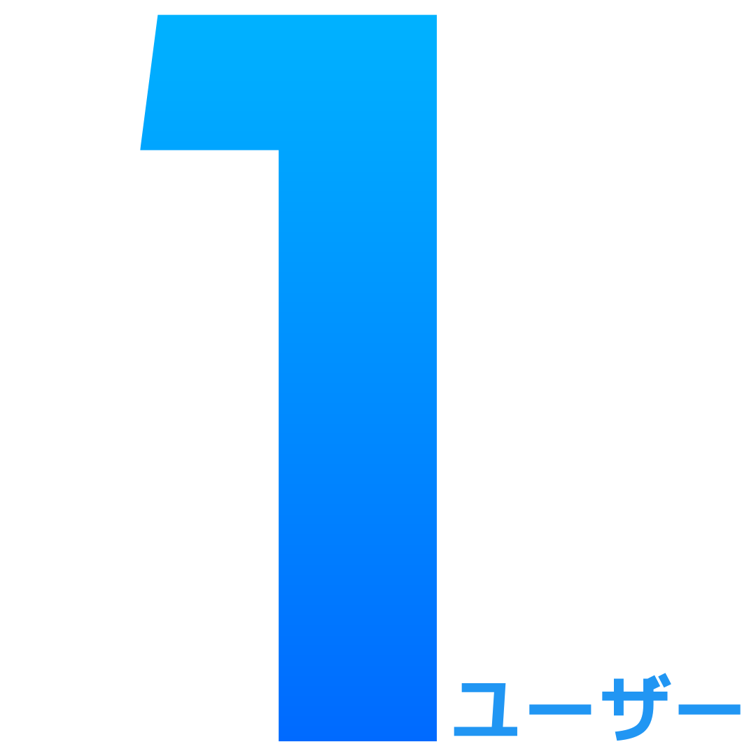 １ユーザーからご利用可能