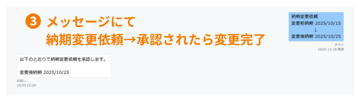 納期変更の依頼2