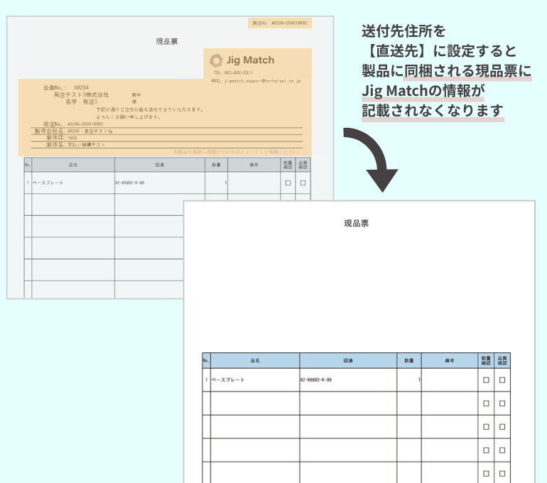 直送先に同梱の現品票例