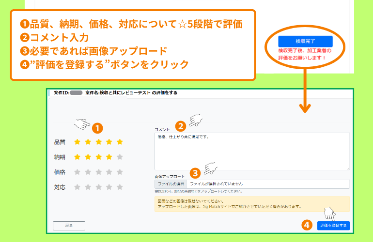検収とレビュー