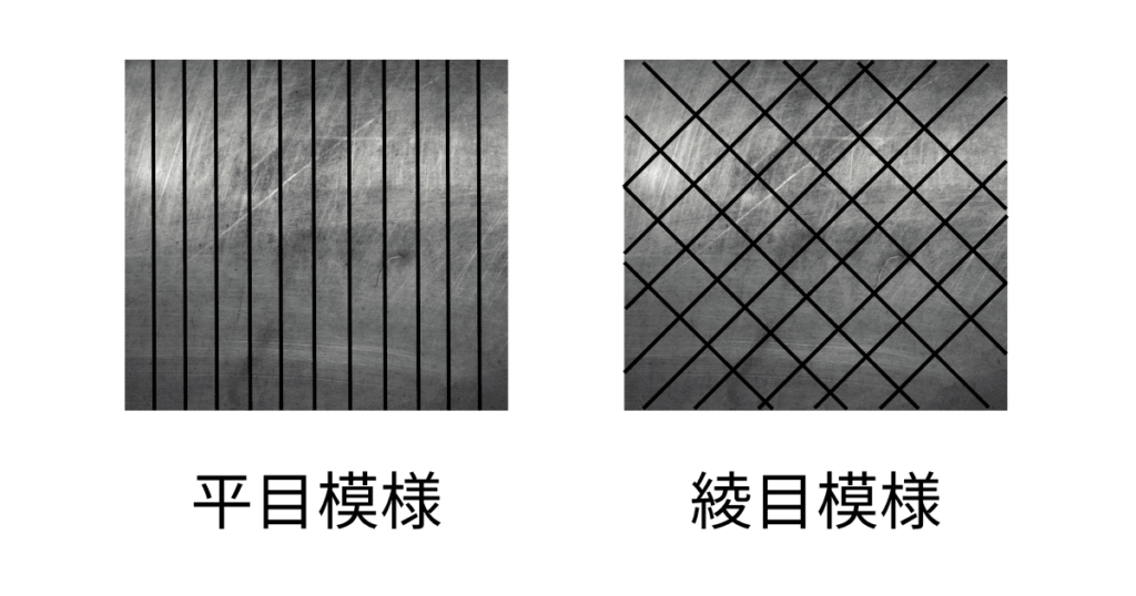 平目模様と綾目模様