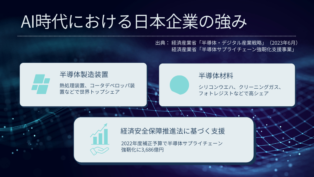 日本企業の強み